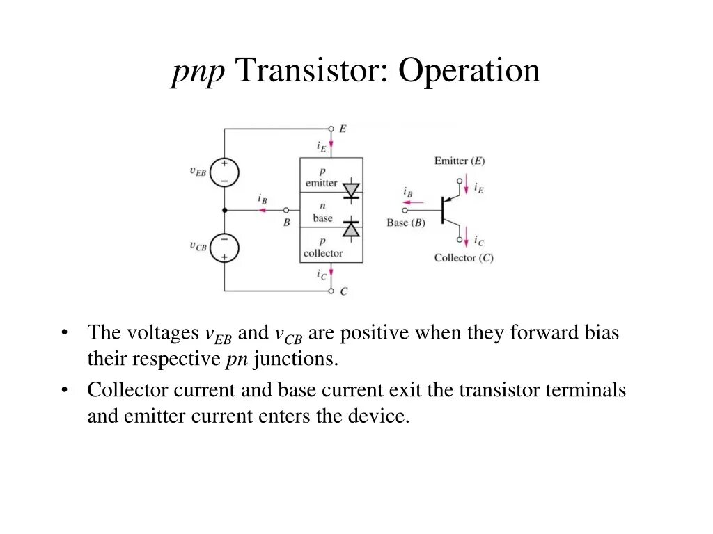 PNP транзистор lm334. PNP NPN транзисторы. PNP Bipolar Transistor. PNP Transistor Collector Emitter Voltage.