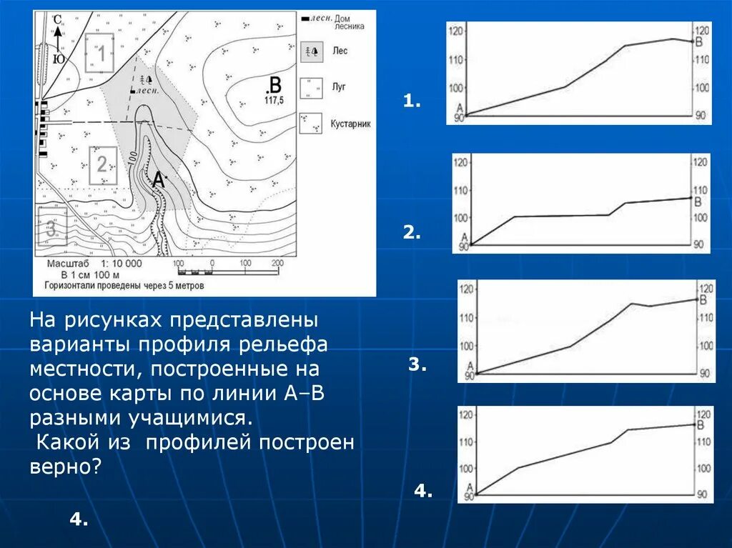 Профиль рельефа местности. Варианты профиля рельефа. Построение профиля рельефа. Построение профиля рельефа местности. Постройте профиль по линии а б