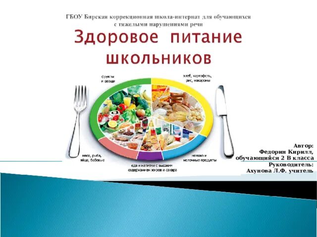 Здоровое питание школьника сделаем вместе. Здоровое питание школьников акция. Проект здоровое питание для школьников. Полноценное питание школьника.