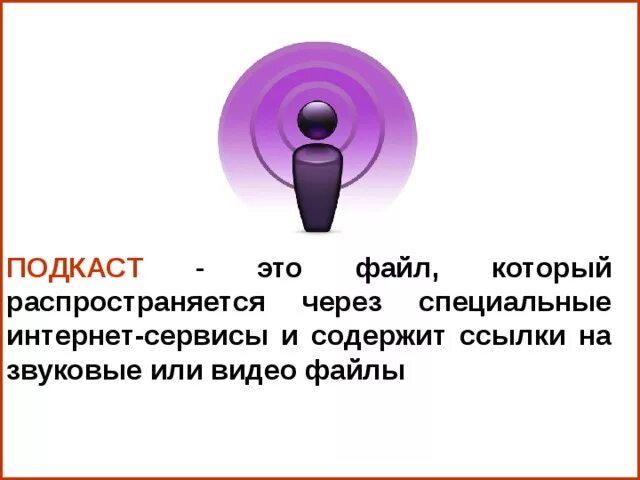 Что за программа подкаст лаб. Что такое подкаст простыми словами. надкаст. что такое подкаст простыми словами пример. что татакое подподкасты.