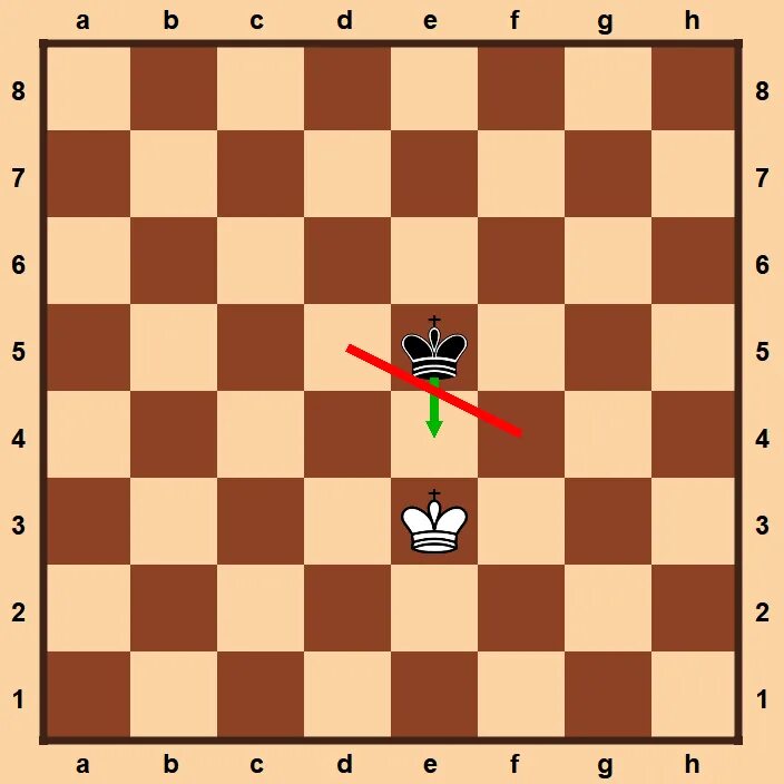 мат в 2 хода.