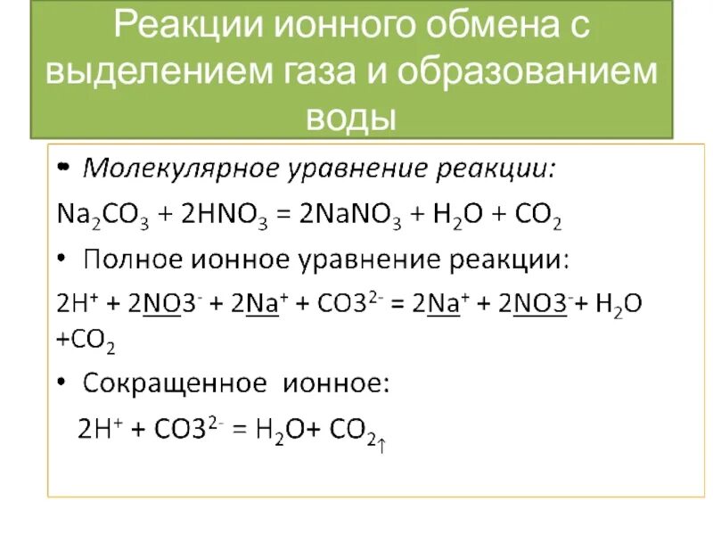 Выделение газа происходит в результате реакции. Условия протекания реакции ионного обмена между солями. Реакции обмена в химии для ионного уравнения. Как составить реакцию ионного обмена. Уравнения реакций ионного обмена примеры.