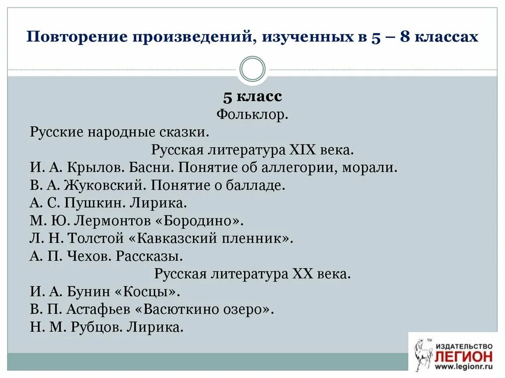 5 8 класс. Произведения изучаемые в 5 классе. Произведение по литературе изученные в 5 классах. Произведения изучаемые в 5 классе по литературе. Произведения которые изучаются в восьмом классе.