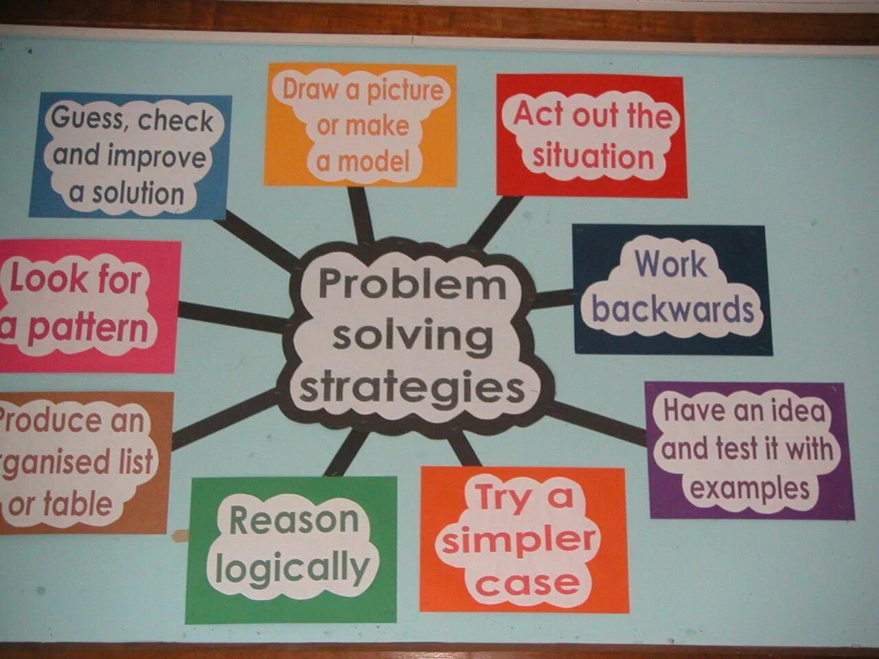 Problem solving Strategy. Problem solving Cards. Strategies for problem solving. Solve Math problems. For the simple reason