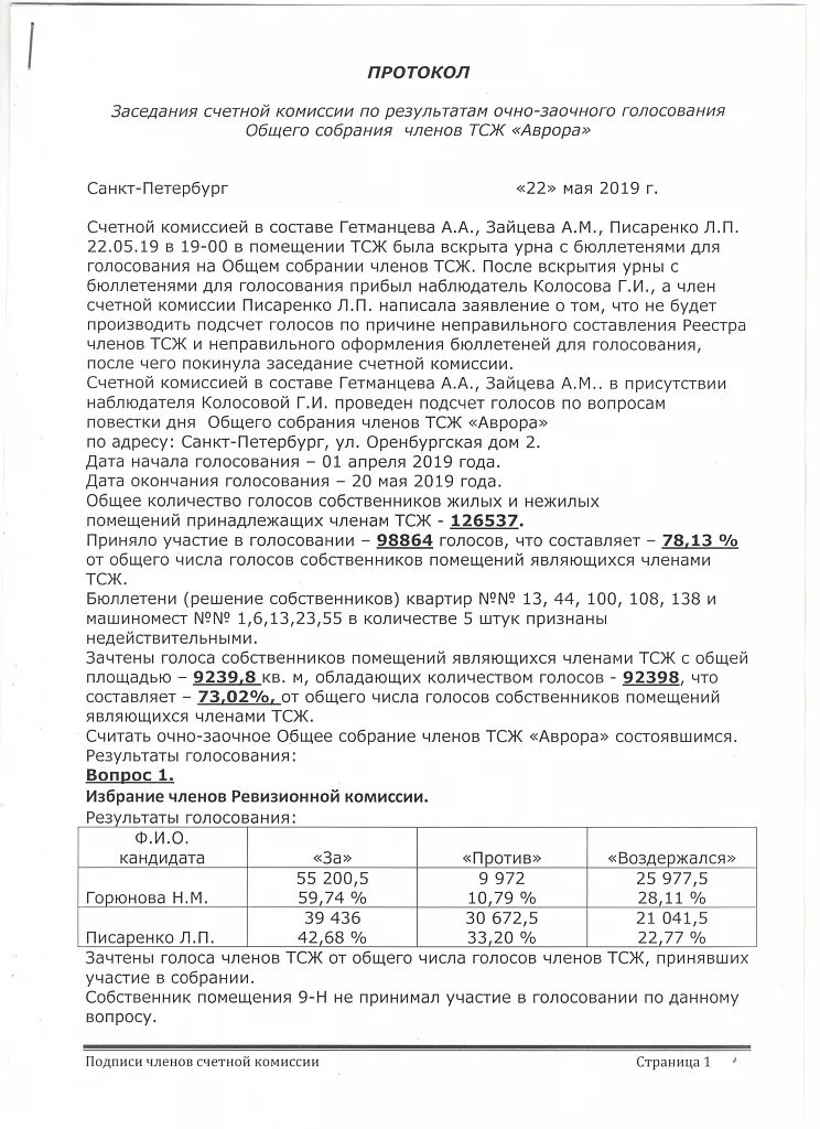 Пример расчета голосов общего собрания Итоги общего собрания собственников 02-03.2019 ТСЖ ЖК "Фрегат"