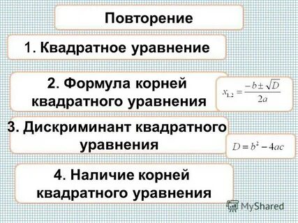 Дискриминанта трехчлена