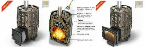 Закрытая каменка для бани своими руками