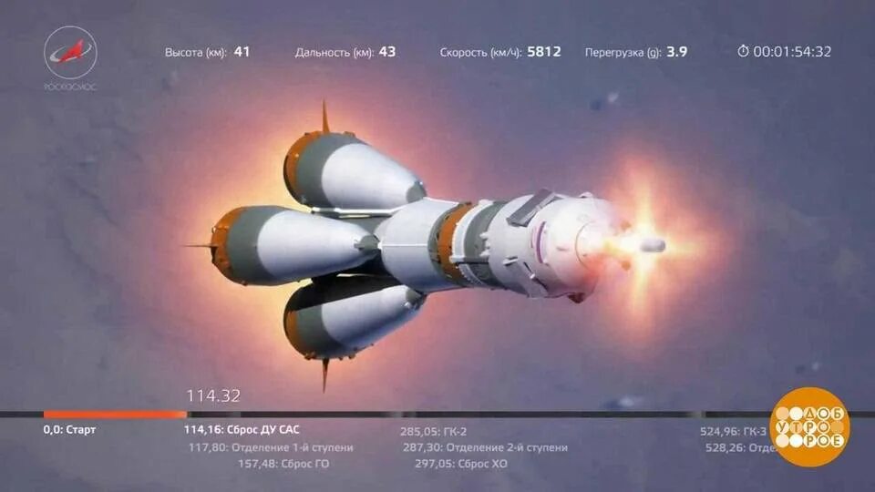 1 19 вышла. Ракета Союз МС 19. Ракетоноситель Союз мс19. Стыковка ракеты Союз. Стыковка\ от\ ракеты\ Союза.