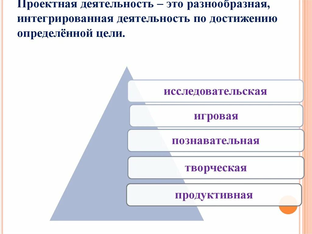 Интегрированная деятельность это. Интегральная деятельность это. Творческая познавательная деятельность. Организаторы проектной деятельности.