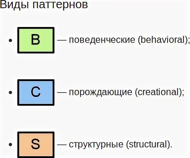 Что такое паттерн в программировании. Что такое паттерн в программировании