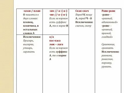 Скак скоч равн ровн