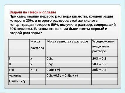 Огэ математика смеси и сплавы