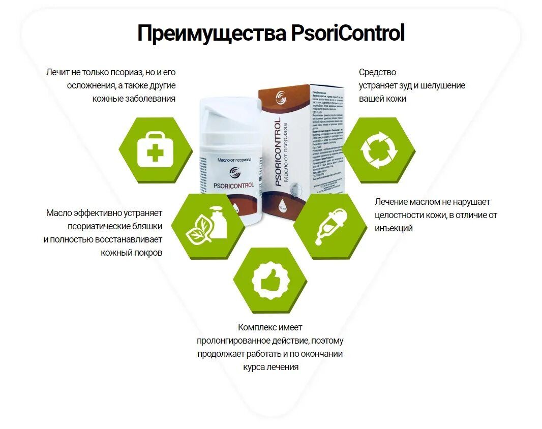 Эффективно вылечить псориаз. Комплексная терапия псориаза. методы и средства терапии псориаза:. псори контроль. эффективные методы лечения псориаза.