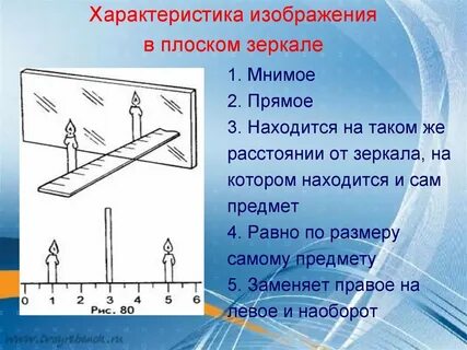 Каковы свойства изображения получаемого при помощи плоского зеркала
