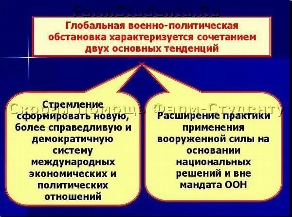 Виды политической обстановки. Нынешняя политическая ситуация. Общественно-политическая ситуация. Политические ситуации. Социальные чс примеры.
