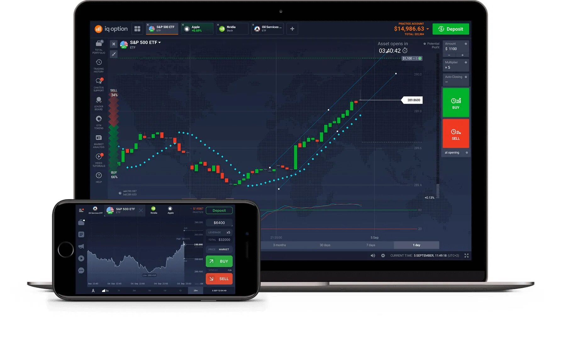 IQ option форекс. IQ forex broker trading platform. Торговые терминалы для трейдинга. Трейдинговой платформе. Script platforms