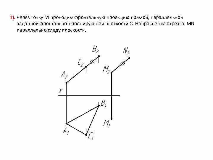 Через точку провести прямую параллельную прямой. Фронтальная проекция плоскости параллельна плоскости п1. Через точку провести прямую параллельную заданной плоскости. Через точку прямую параллельную плоскости. Через точку с провести плоскость параллельную.