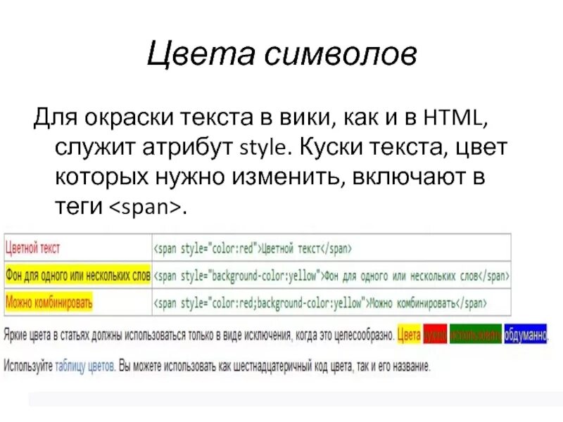 Html красный текст