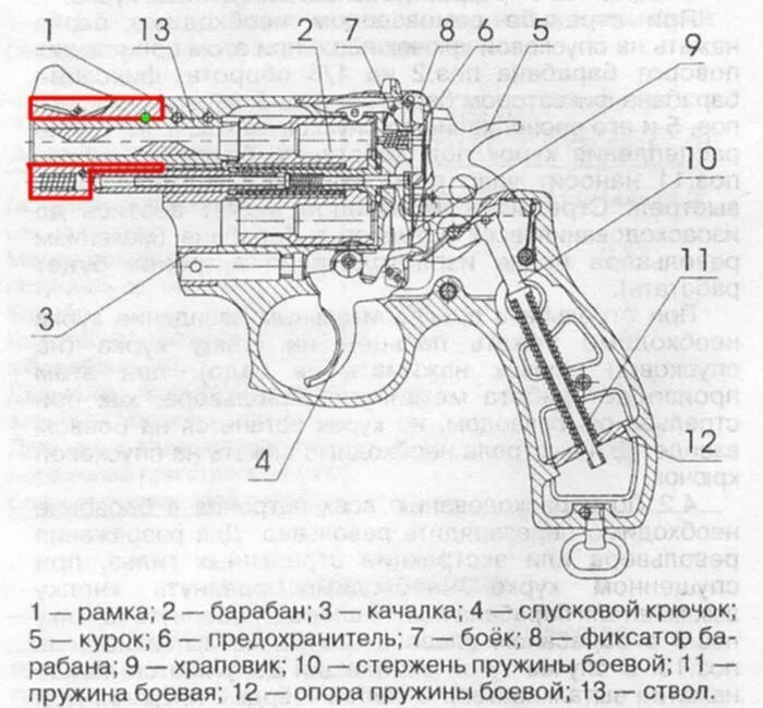 Основные части см 2. Основные части револьвера Наган. Револьвер Наган взрыв схема. Револьвер Наган чертежи. Револьвер RG 89 схема.