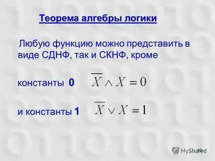 Теоремы в алгебре