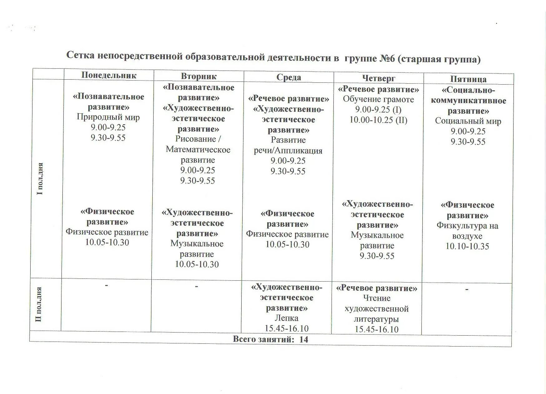 Нод в подготовительной группе по фгос. Сетка занятий в детском саду старшая группа по ФГОС. Сетка занятий старшая группа по ФГОС от рождения до школы. Сетка занятий в старшей группе по ФГОС. Сетка занятий в детском саду по ФГОС В подготовительной группе.