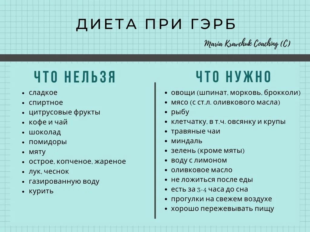 Эзофагит диета лечение. Диета при ГЭРБ. Что нельзя кушать при ГЭРБ. Диета при ГЭРБ У детей. Диета при рефлюксной болезни.