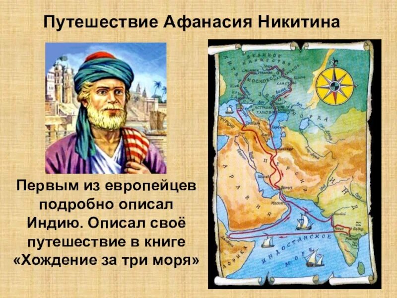 Хождение за три моря какой год. Путешествие афанасия никитина в индию хождение за три моря. русский путешественник афанасий никитин. великие географические открытия афанасий никитин. великий русский путешественник афанасий никитин открытия.
