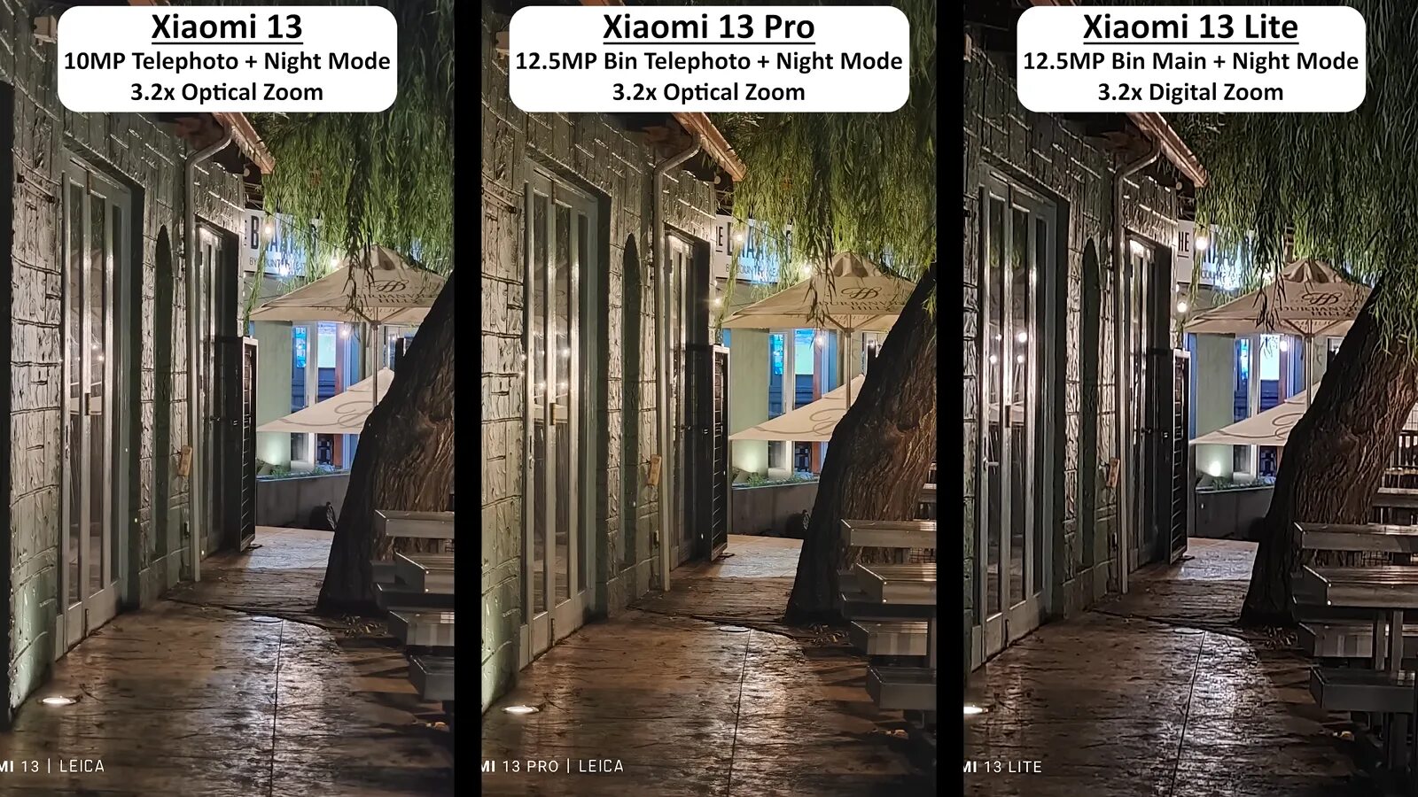 Xiaomi 13 в чем разница