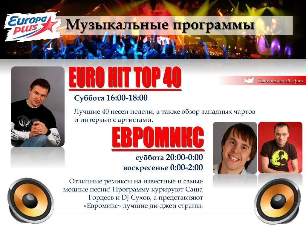 20 песен недели. Неделя музыки. Лучшее за неделю музыка.