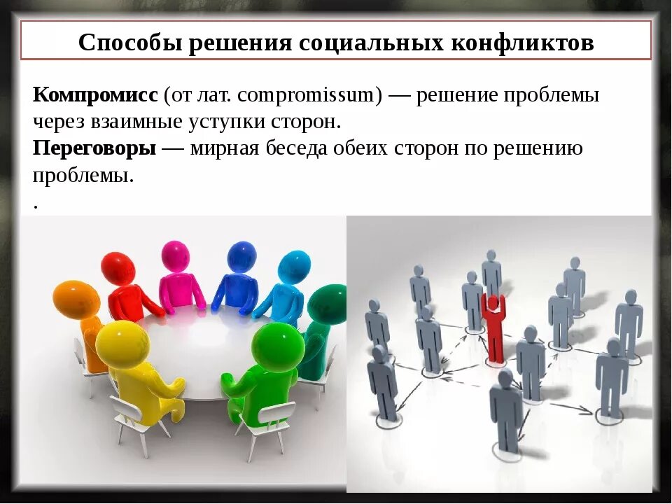 Пути решения социальных. Пути решения социальных конфликтов. способы разрешения социальных конфликтов. способы решения социальных конфликтов. пути разрешения соц конфликтов.