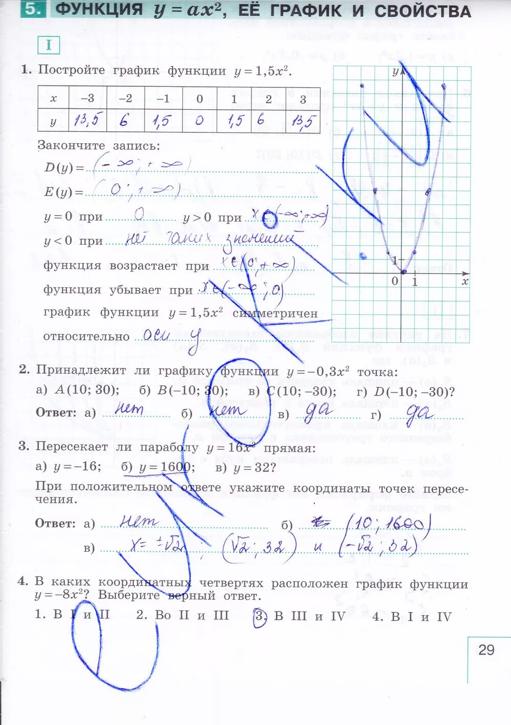 Алгебра 9 класс стр 29. Алгебра 9 класс макарычев номер 18. Домашние задание по алгебре 9 класс. Алгебра 9 класс стр 29. Алгебра 9 класс номер 122.