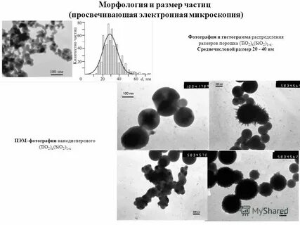 Какой диаметр пылинки