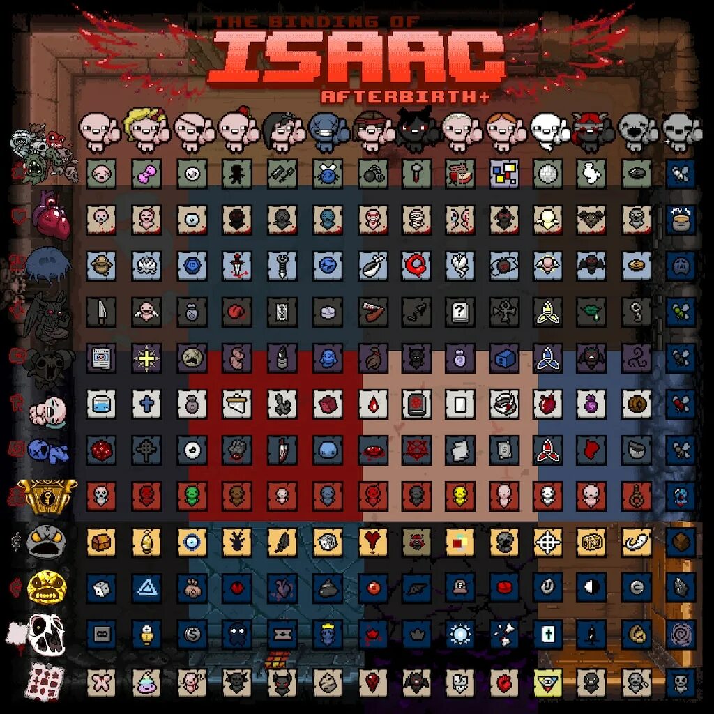 The Binding of Isaac предметы. Анлоки персонажей Айзек таблица. Таблица предметов Айзек Repentance. Тир лист предметов Айзек.