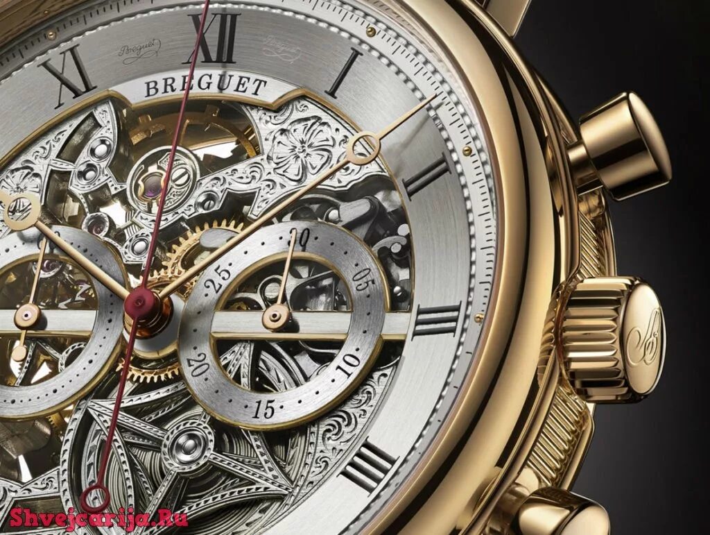 марки часов история. истории культовых марок и их знаменитых владельцев. часы. часы швейцарские бригет. Ingersoll since 1892.