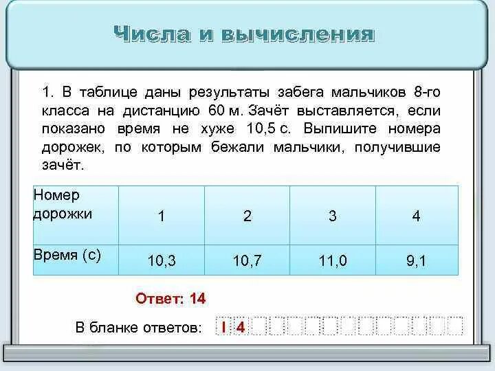 Таблица результат забега на 100 метров. Числа и вычисления. В таблице даны Результаты забега мальчиков. ОГЭ числа и вычисления задания. Числа и вычисления подготовка к ОГЭ.