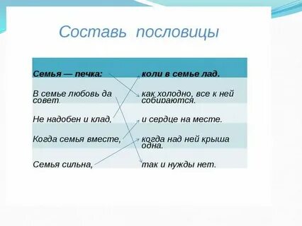 Пословицы о доме и семье