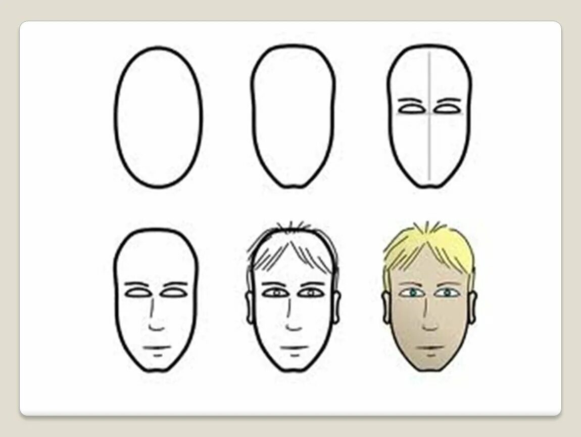 Поэтапно папу. Поэтапное рисование портрета для детей. Этапы рисования лица человека. Схема рисования портрета для дошкольников. Портрет для рисования для детей.