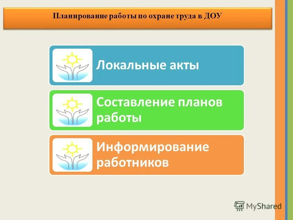 уполномоченный по охране труда в доу. памятка по охране труда. безопасность труда в доу. презентация лучший уполномоченный по охране труда профсоюза. перечень документов по охране труда в доу.