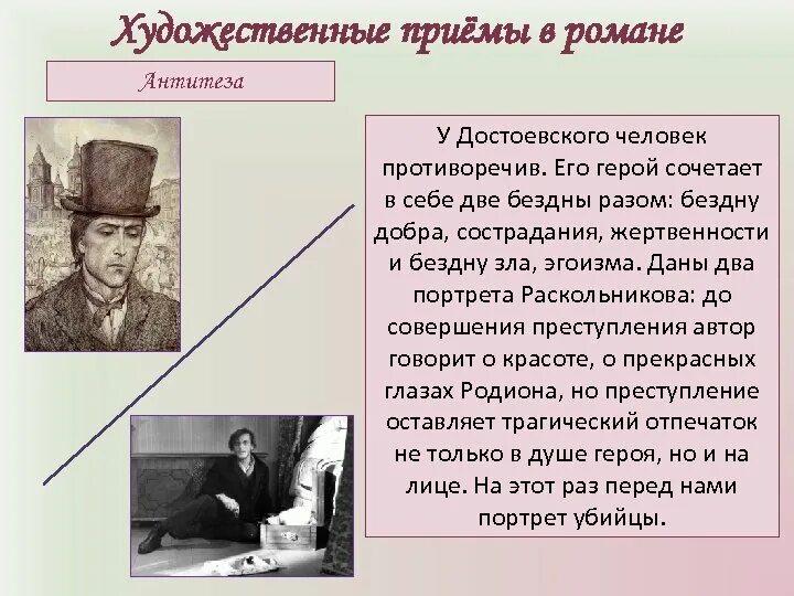 Художественное мастерство достоевского в романе преступление. Художественные приемы в преступлении и наказании. художественные приемы в романе преступление и наказание. приемы в преступлении и наказании. художественные средства преступление и наказание.