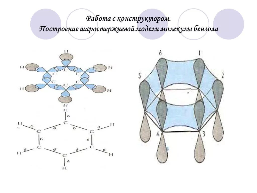 Строение молекулы бензола. Пространственное строение бензола. Шаростержневые модели бензола. Пространственная форма молекулы бензола. Бензол состояние гибридизации