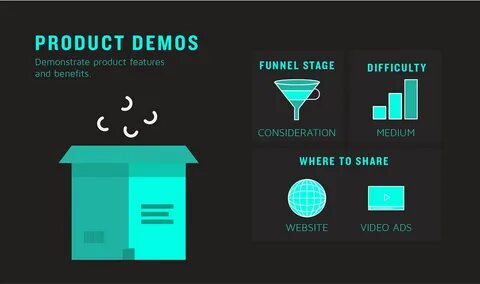 Demo products