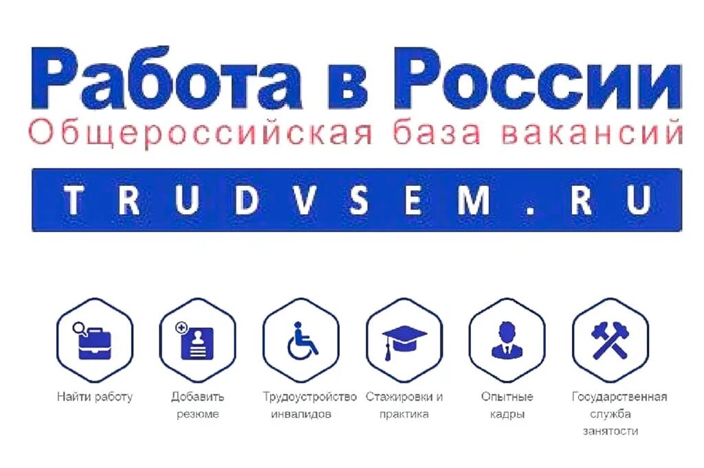 Работа россии зарегистрировать организацию. Работа России. Портал работа в России. Работай в России. Роботы в России.