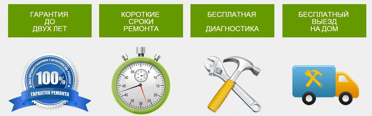 Гарантийный ремонт. Сроки ремонта. Гарантийный период. Установленное время для ремонта