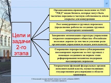Реформы железных дорог