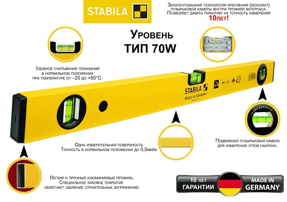 Как быстро сделать уровень. Уровень stabila тип 70, 80 см. уровень stabila тип 70w (100 см). уровень stabila тип 70. уровень stabila тип 70, 120 см.