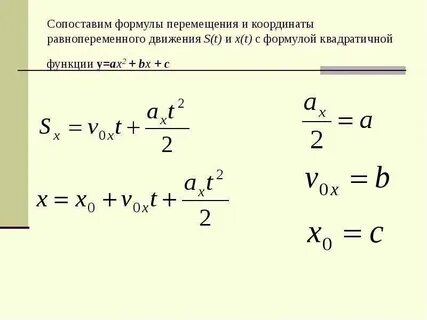 Уравнение координаты при равнопеременном движении