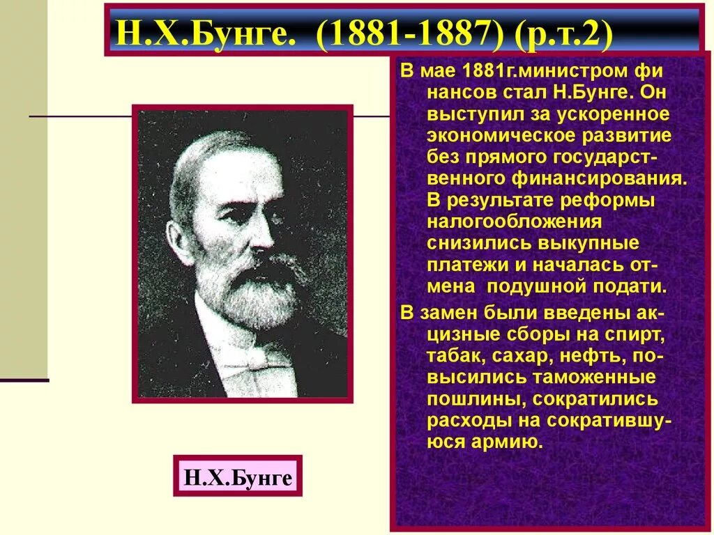 Основные цели н х бунге экономической политики. 1881-1887 Бунге. 1881-1886 - Н. Х. Бунге.