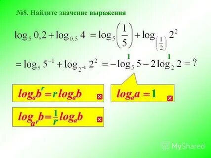 Log share