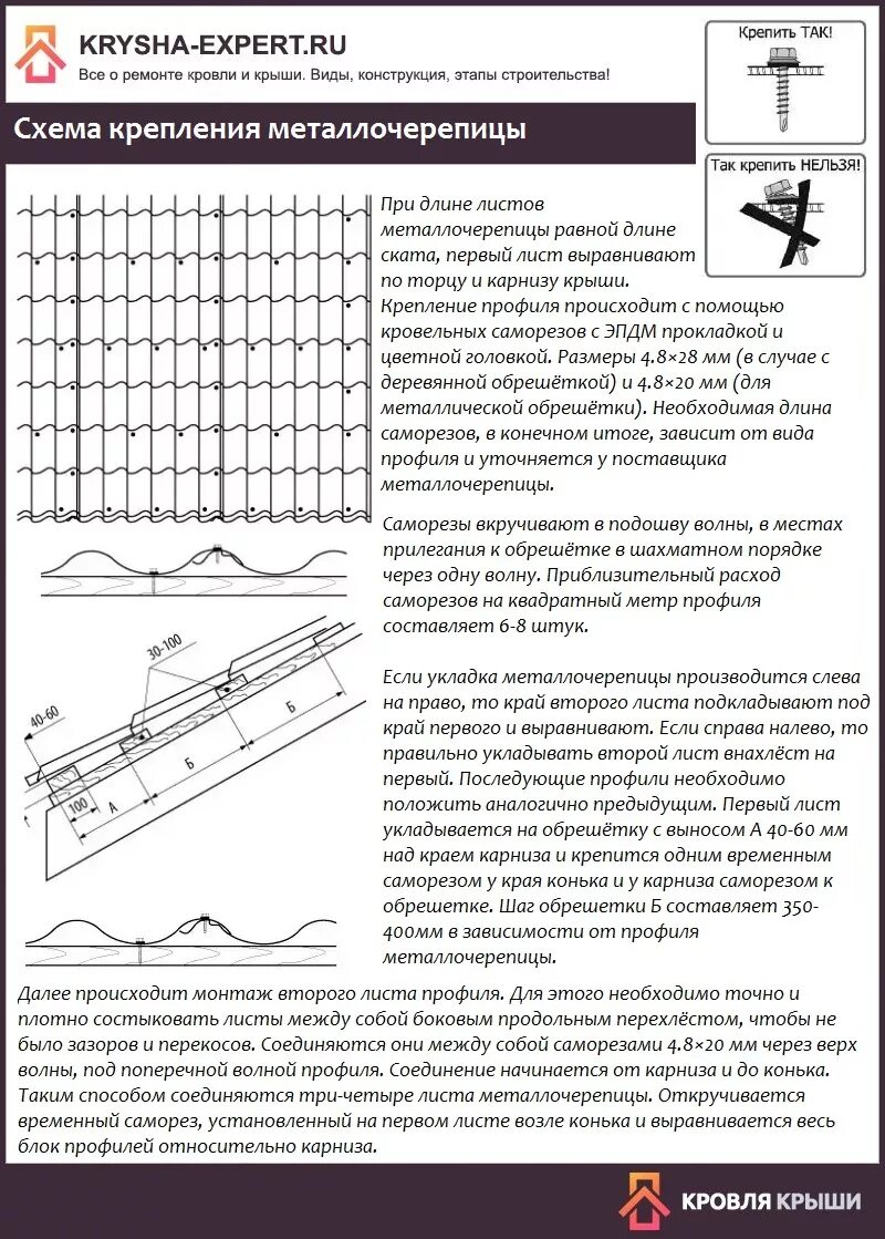 Монтаж металлочерепицы схема монтажа крепежа. Схема крепления металлочерепицы кровельными саморезами. Крепление кровельных листов саморезами схема. Схема крепления саморезов в металлочерепицу.