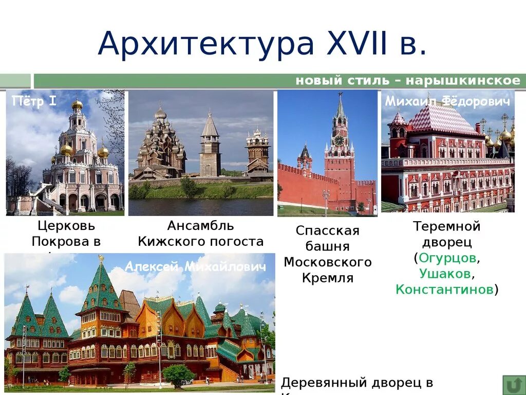 Архитектура народов россии 5 класс. Культура России 16-17 века архитектура. Архитектурные стили 17 века в России таблица. Архитектурные памятники Россия 17в. Архитектурные памятники культуры России 17 века.